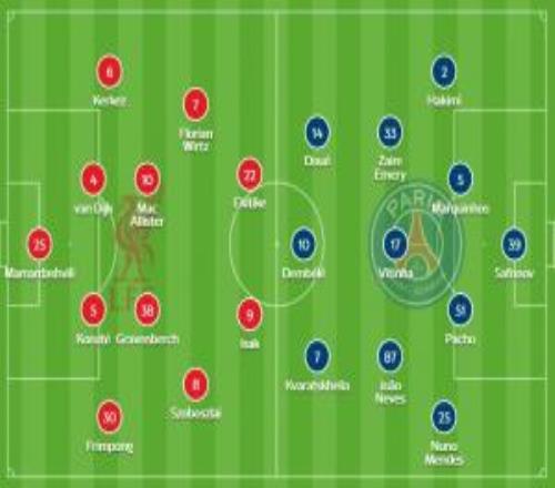 4222！利物浦官方陣型：?；倏艘了_克雙前鋒，維爾茨索博邊前衛(wèi)