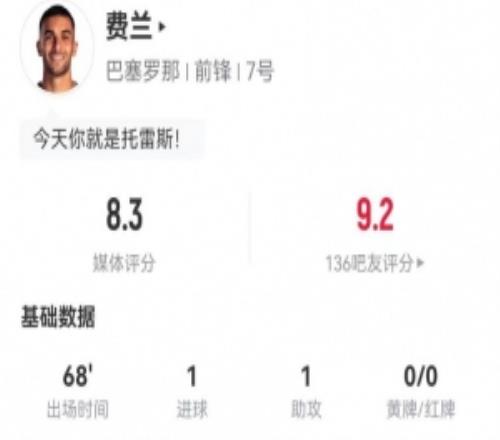 托雷斯本場4射3正進1球+2失良機1助攻2關(guān)鍵傳球+4對抗+3造犯規(guī)
