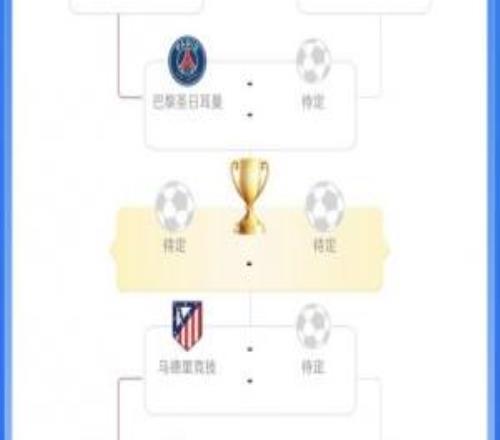 歐冠4強(qiáng)決出2席：巴黎靜候皇仁大戰(zhàn)勝者，馬競(jìng)將戰(zhàn)阿森納葡體勝者