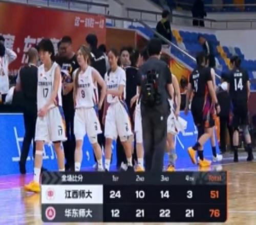 CUBAL女籃華東師大逆轉江西師大晉級8強張馨文21+13