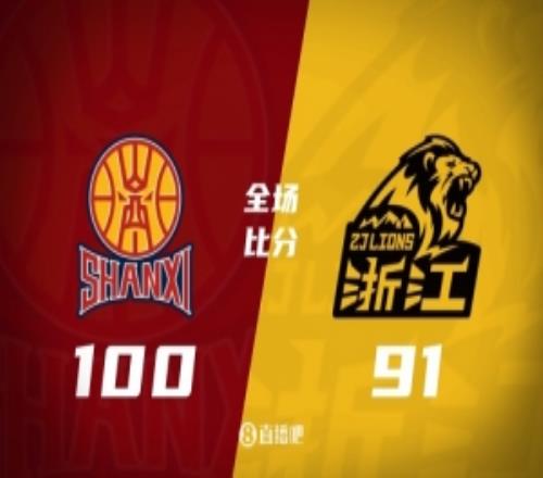 山西5人上雙力克廣廈奈特20+6+7布朗空砍41分王博被驅逐