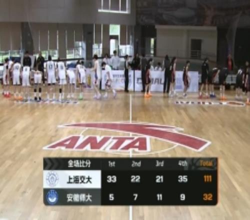 上海交大7人得分上雙狂勝安徽師大王優(yōu)15+12熊鑫怡15+9+6斷