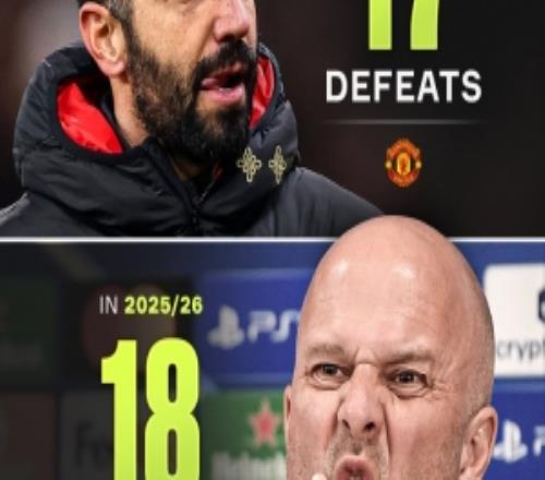 是走是留斯洛特本賽季已輸18場，超阿莫林上賽季在曼聯(lián)輸球場次