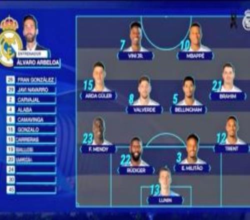 皇馬官方陣型：442！居萊爾、布拉欣分居兩翼，82、貝林搭檔后腰