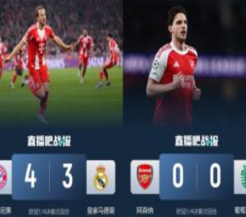 對比過于強烈！皇馬對轟拜仁后慘烈出局，阿森納00但沉悶晉級