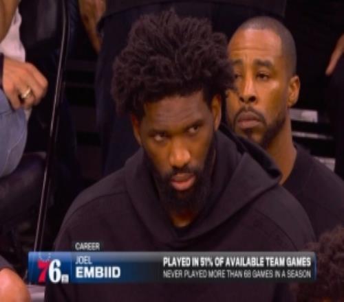 太脆了！恩比德生涯出勤率僅51%單賽季出戰(zhàn)場次從未超過68場