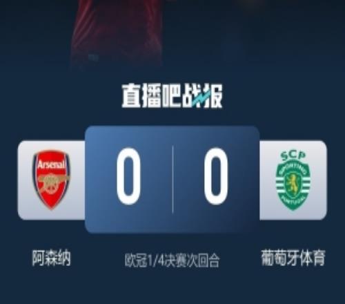 葡體中場：出局令人痛苦，我們證明自己有能力抗衡歐洲最強球隊