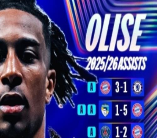 將對位門迪！奧利塞本賽季出戰(zhàn)10場歐冠，有7場能夠送出助攻