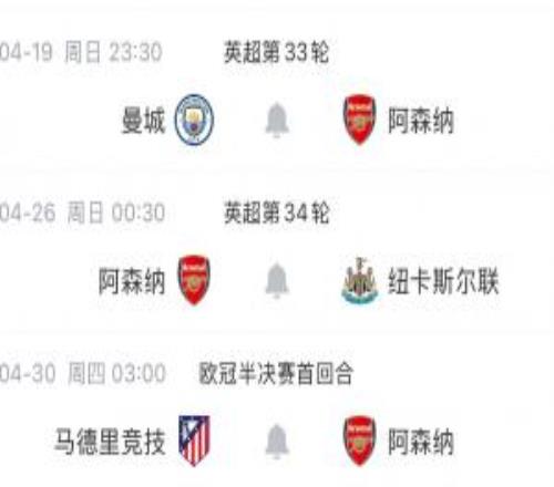 不容有失！阿森納“生死周”先淘汰葡體靜待曼城檢閱月底戰(zhàn)馬競(jìng)