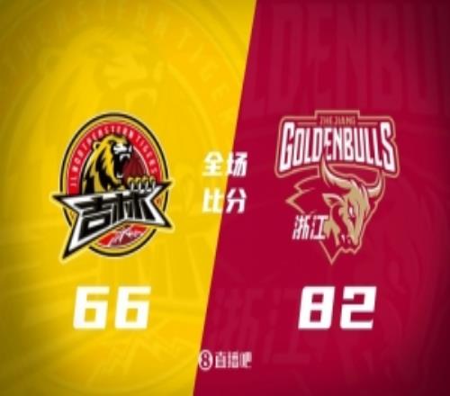 浙江送吉林3連敗程帥澎17分約翰遜22+11摩爾19+6