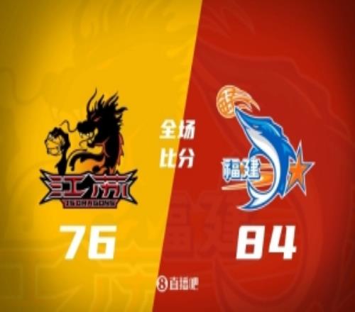 福建送江蘇4連敗鄒陽(yáng)19+12賈爾斯23+10龐崢麟11中3