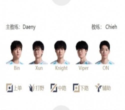 火星撞地球！明日LPL首發(fā)名單：BLG大戰(zhàn)TESJKL下路交手Viper