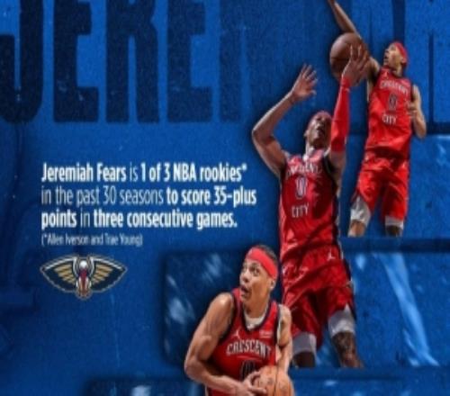 比肩艾弗森&特雷楊！費(fèi)爾斯是近30年第3位連續(xù)三場砍35+分新秀