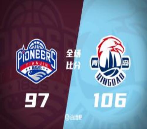 青島終結(jié)天津3連勝米奇35+11王睿澤18+5哈姆雷特46+5+5