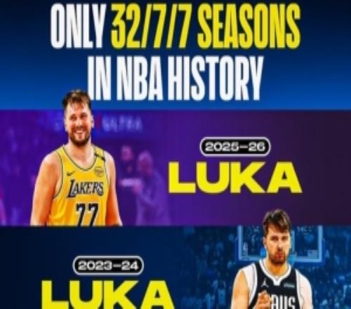 僅兩名球員打出過賽季場均32+7+7：東契奇3次、喬丹1次