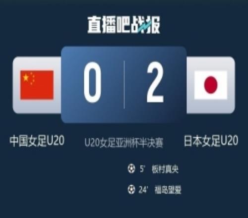 津媒：科林貝爾帥位存在變數(shù)，中國U20女足戰(zhàn)術(shù)靈活性不足