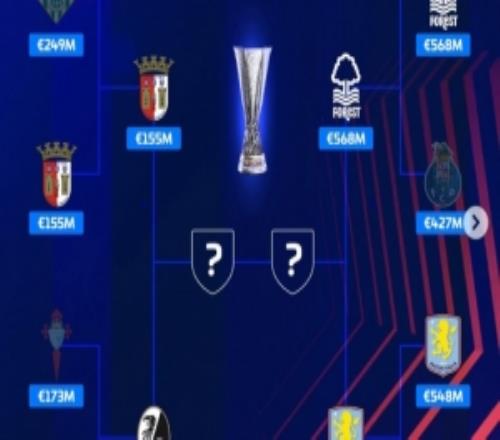 歐聯(lián)杯、歐協(xié)聯(lián)4強(qiáng)身價(jià)：森林5.68億歐居首，英超3隊(duì)均超5億歐