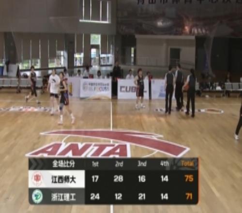 CUBAL女籃江西師大力克浙江理工嚴喜平27+5+6劉虹作22+6斷