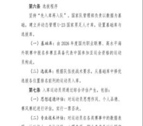 足協(xié)公布亞運(yùn)會(huì)男足球員選拔辦法：堅(jiān)持先入庫再入隊(duì)實(shí)行1票否決