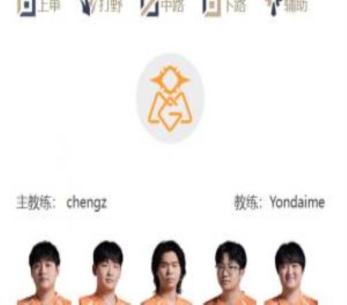 LPL明日首發(fā)公布：涅槃組TTvsOMG，次場GALA直面Assum