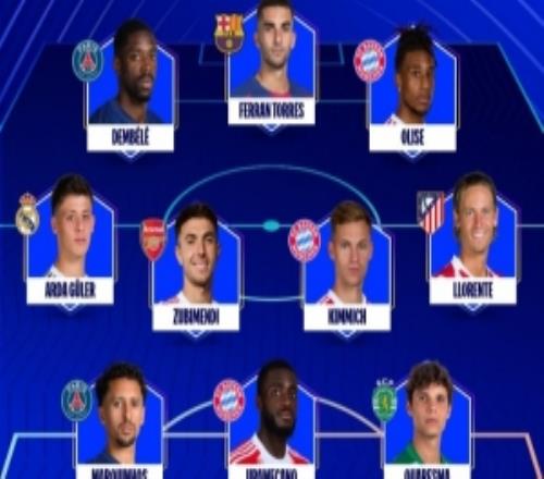 歐冠官方本周最佳陣：登貝萊、奧利塞、費(fèi)蘭領(lǐng)銜鋒錢(qián)，居萊爾在列