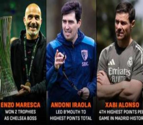 阿隆索領銜！詹俊發(fā)問：這些主帥今夏是自由身，你的主隊需要嗎