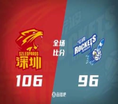 深圳輕取寧波迎15連勝賀希寧30+6王浩然21分杰克遜34分