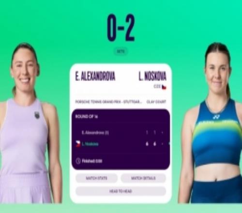 諾斯科娃20輕取亞歷山德洛娃，晉級WTA500斯圖加特8強