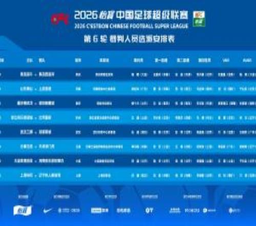 中超第6輪裁判安排：王迪執(zhí)法浙江vs國(guó)安，梁松尚執(zhí)法泰山vs海港