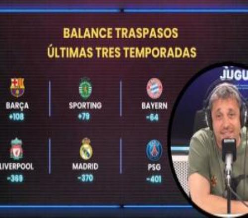 塞爾記者：皇馬過去三賽季比巴薩多花5億歐，組建了無法奪冠的隊