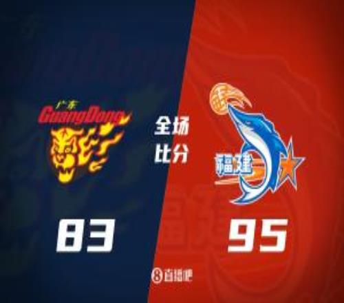 福建19分逆轉(zhuǎn)終結(jié)廣東4連勝皮特森39+7鄒陽20+10奎因31+9