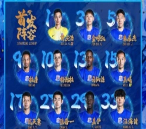 中超聯(lián)賽第6輪上海申花vs遼寧鐵人首發(fā)名單