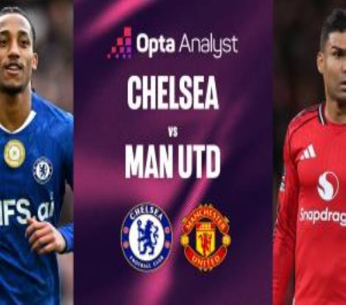 超算模擬1萬次切爾西vs曼聯(lián)：切爾西勝率43%，曼聯(lián)勝率29%