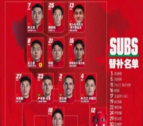 中超聯(lián)賽第6輪大連英博海發(fā)VS河南俱樂部彩陶坊首發(fā)及替補名單
