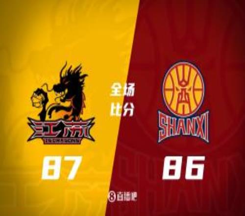 江蘇險(xiǎn)勝山西終結(jié)4連敗賈爾斯36+11戴申尼克斯首秀20分