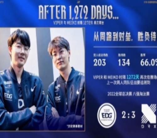Viper與Meiko時(shí)隔1272天再次同臺(tái)，上一次要追溯到22年八強(qiáng)