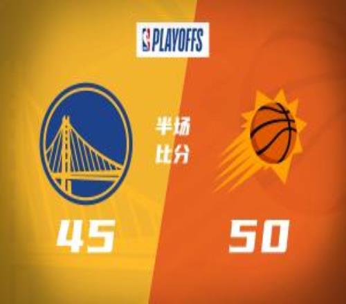 最多落后18分！勇士半場落后太陽5分杰倫格林14分！