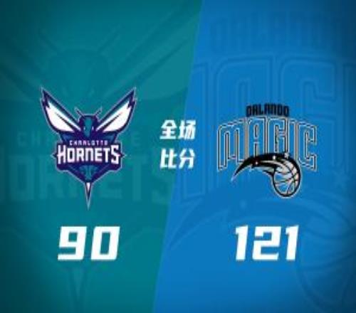 附加賽魔術(shù)大勝黃蜂晉級季后賽班凱羅25+6三球第三節(jié)21分