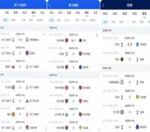 降級(jí)三選一！熱刺保級(jí)賽程對(duì)比：利茲聯(lián)、切爾西、埃弗頓或成判官