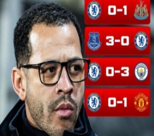 郵報(bào)談藍(lán)軍英超4連?。簩?duì)作為世俱杯冠軍的球隊(duì)來(lái)說(shuō)是個(gè)巨大恥辱