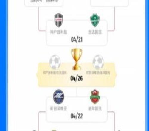 實(shí)力使然！日本2支球隊(duì)晉級(jí)亞冠精英聯(lián)賽4強(qiáng)正是聯(lián)賽階段東亞前2