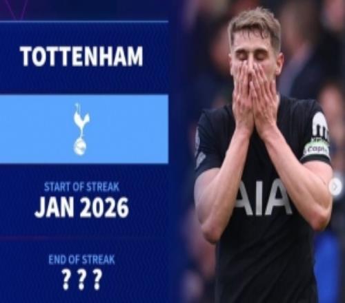 BIG6新世紀(jì)英超最長(zhǎng)不勝：熱刺14場(chǎng)已平曼城利物浦11場(chǎng)、曼聯(lián)8場(chǎng)