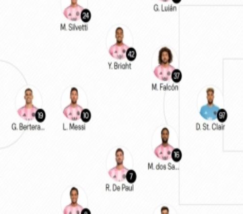邁阿密國際首發(fā)：梅西、德保羅領(lǐng)銜，蘇亞雷斯、阿連德替補