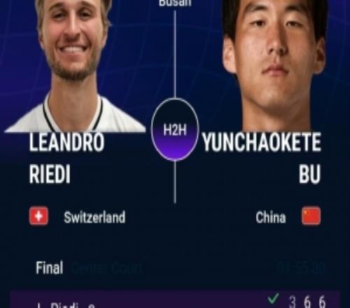 布云朝克特苦戰(zhàn)三盤遭列迪逆轉(zhuǎn)，收獲ATP釜山挑戰(zhàn)賽亞軍