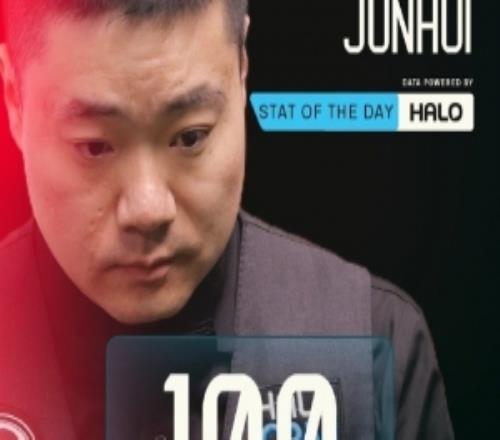 斯諾克世錦賽單桿破百榜：奧沙利文217桿第一，丁俊暉100桿第八