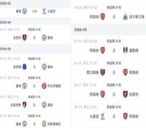 槍手喪失優勢！英超爭冠賽程對比：曼城將戰維拉槍手對陣紐卡