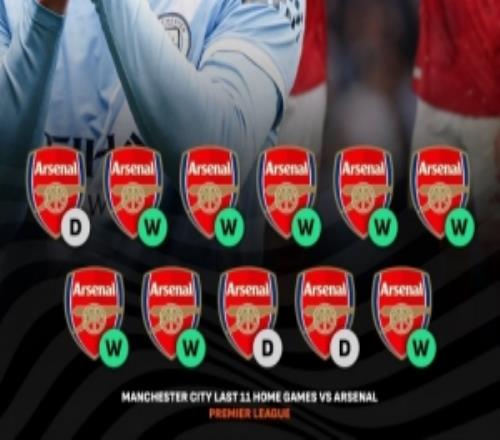 8勝3平！曼城主場對陣阿森納已連續11場保持不敗