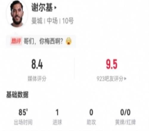 謝爾基本場3射1正進1球+1中框2關鍵傳球+13丟失球權4對抗3成功