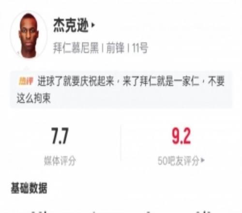 杰克遜本場數據：1進球2關鍵傳球1過人成功4越位，評分7.7