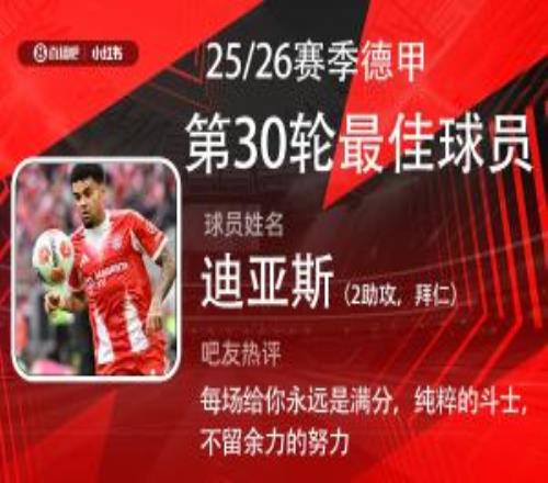 直播吧X小红书德甲第30轮最佳：迪亚斯2助攻，本赛季第5次当选！